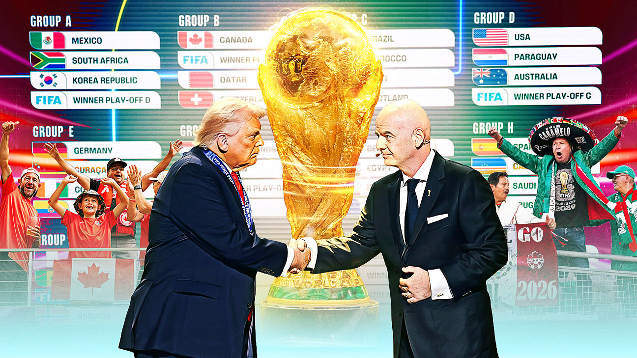 2026世界杯前瞻：史无前例的扩军与争议并行